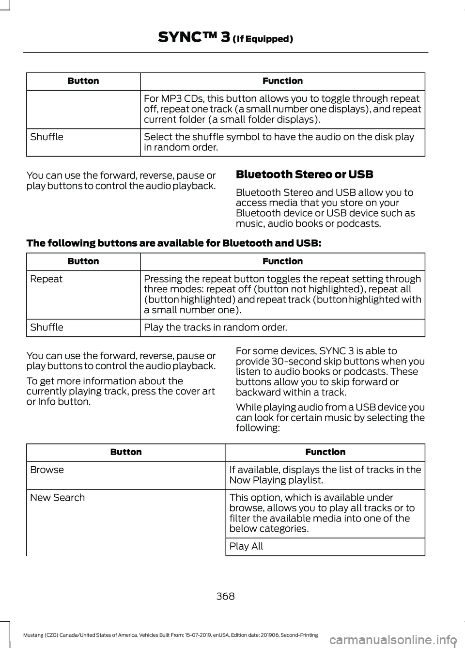 FORD MUSTANG 2020 Service Manual Function
Button
For MP3 CDs, this button allows you to toggle through repeat
off, repeat one track (a small number one displays), and repeat
current folder (a small folder displays).
Select the shuffl