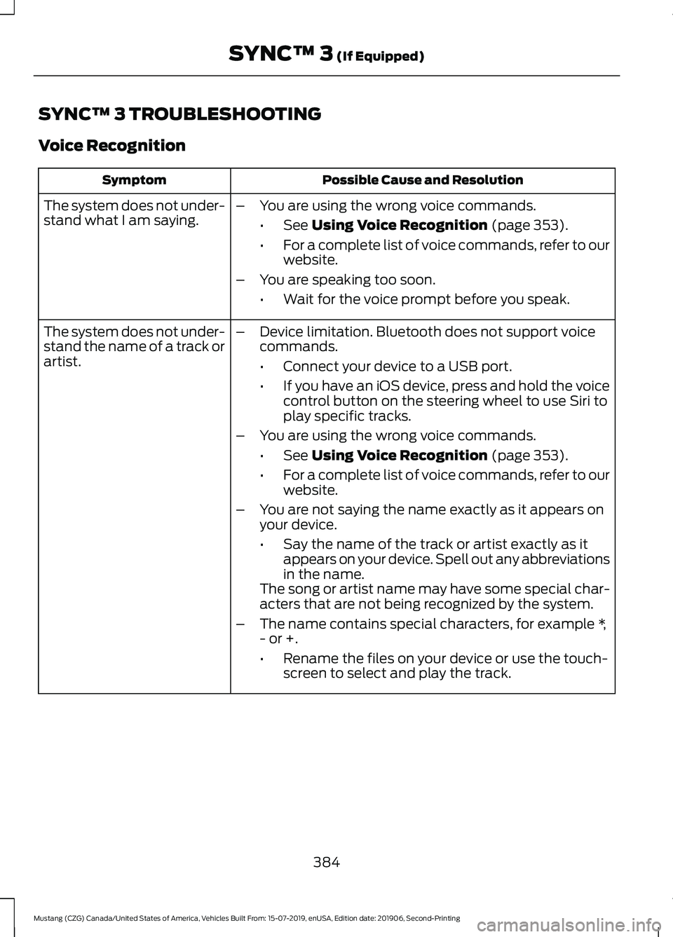 FORD MUSTANG 2020 Owners Manual SYNC™ 3 TROUBLESHOOTING
Voice Recognition
Possible Cause and Resolution
Symptom
The system does not under-
stand what I am saying. –
You are using the wrong voice commands.
•See Using Voice Reco FORD MUSTANG 2020 Owners Manual SYNC™ 3 TROUBLESHOOTING
Voice Recognition
Possible Cause and Resolution
Symptom
The system does not under-
stand what I am saying. –
You are using the wrong voice commands.
•See Using Voice Reco