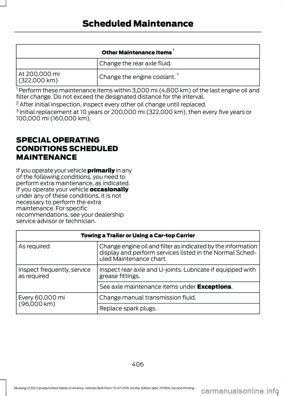 FORD MUSTANG 2020 Owners Manual Other Maintenance Items
1
Change the rear axle fluid.
Change the engine coolant. 3
At 200,000 mi
(322,000 km)
1 Perform these maintenance items within
3,000 mi (4,800 km) of the last engine oil and FORD MUSTANG 2020 Owners Manual Other Maintenance Items
1
Change the rear axle fluid.
Change the engine coolant. 3
At 200,000 mi
(322,000 km)
1 Perform these maintenance items within
3,000 mi (4,800 km) of the last engine oil and