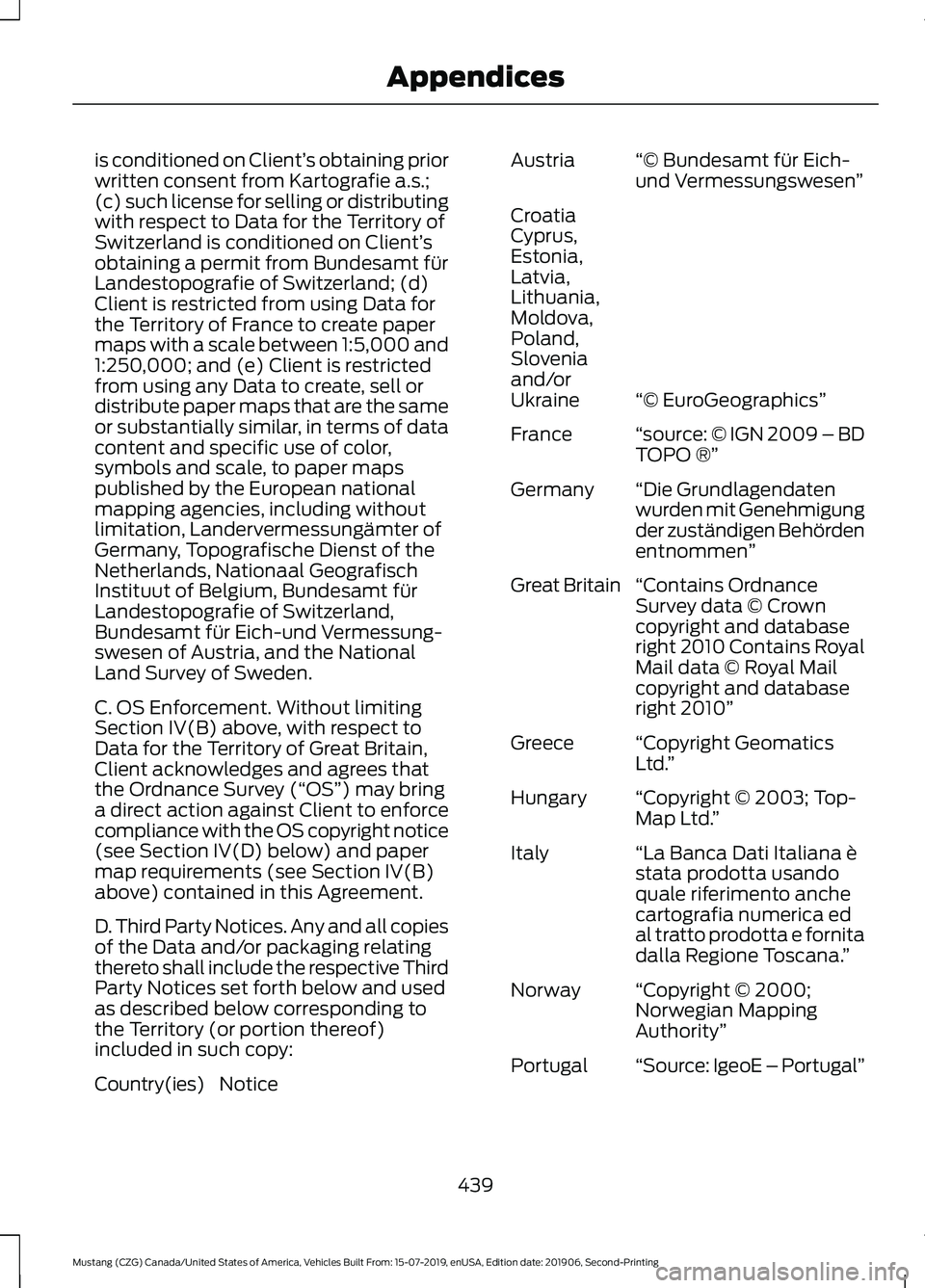 FORD MUSTANG 2020 Owners Manual is conditioned on Client’
s obtaining prior
written consent from Kartografie a.s.;
(c) such license for selling or distributing
with respect to Data for the Territory of
Switzerland is conditioned o FORD MUSTANG 2020 Owners Manual is conditioned on Client’
s obtaining prior
written consent from Kartografie a.s.;
(c) such license for selling or distributing
with respect to Data for the Territory of
Switzerland is conditioned o