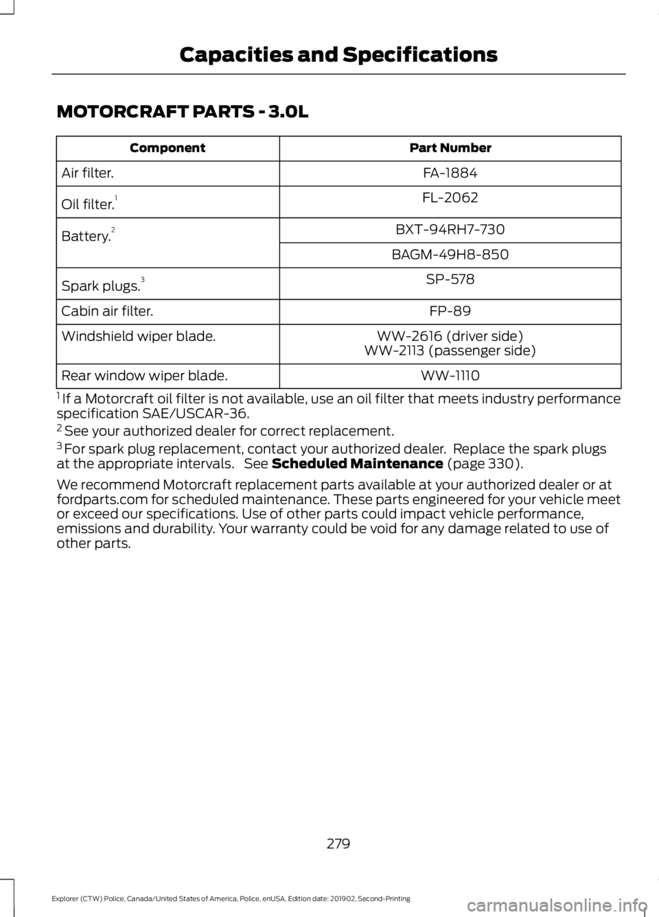 FORD POLICE INTERCEPTOR 2020  Owners Manual MOTORCRAFT PARTS - 3.0L
Part Number
Component
FA-1884
Air filter.
FL-2062
Oil filter. 1
BXT-94RH7-730
Battery. 2
BAGM-49H8-850SP-578
Spark plugs. 3
FP-89
Cabin air filter.
WW-2616 (driver side)
Windsh