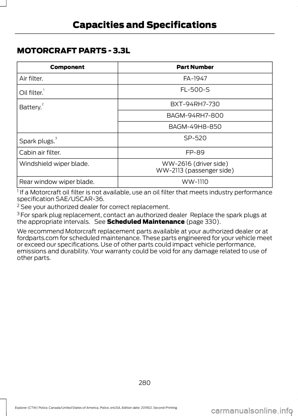 FORD POLICE INTERCEPTOR 2020  Owners Manual MOTORCRAFT PARTS - 3.3L
Part Number
Component
FA-1947
Air filter.
FL-500-S
Oil filter. 1
BXT-94RH7-730
Battery. 2
BAGM-94RH7-800BAGM-49H8-850 SP-520
Spark plugs. 3
FP-89
Cabin air filter.
WW-2616 (dri