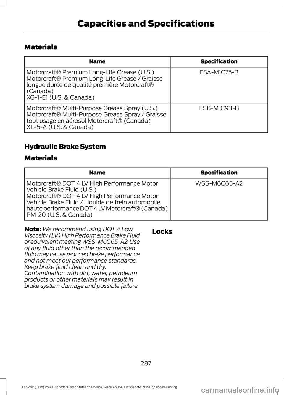 FORD POLICE INTERCEPTOR 2020  Owners Manual Materials
Specification
Name
ESA-M1C75-B
Motorcraft® Premium Long-Life Grease (U.S.)
Motorcraft® Premium Long-Life Grease / Graisse
longue durée de qualité première Motorcraft®
(Canada)
XG-1-E1 