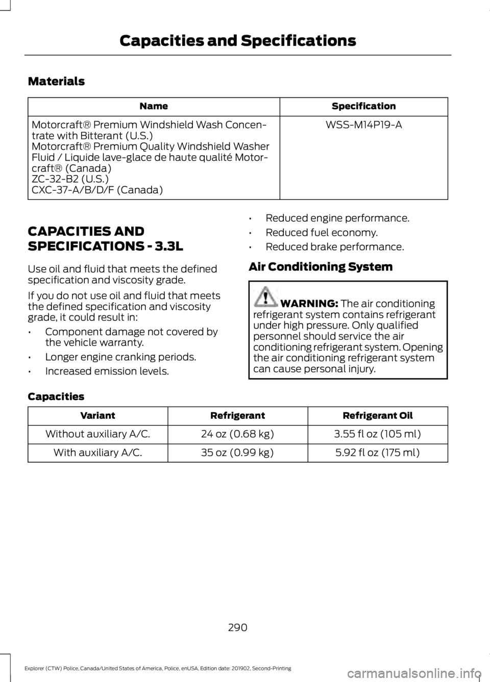 FORD POLICE INTERCEPTOR 2020 Owners Manual Materials
Specification
Name
WSS-M14P19-A
Motorcraft® Premium Windshield Wash Concen-
trate with Bitterant (U.S.)
Motorcraft® Premium Quality Windshield Washer
Fluid / Liquide lave-glace de haute qu FORD POLICE INTERCEPTOR 2020 Owners Manual Materials
Specification
Name
WSS-M14P19-A
Motorcraft® Premium Windshield Wash Concen-
trate with Bitterant (U.S.)
Motorcraft® Premium Quality Windshield Washer
Fluid / Liquide lave-glace de haute qu