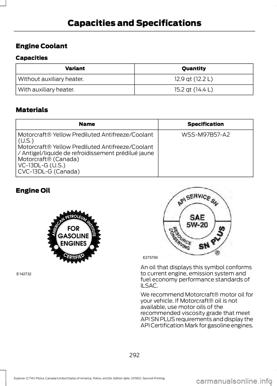 FORD POLICE INTERCEPTOR 2020 Owners Manual Engine Coolant
Capacities
Quantity
Variant
12.9 qt (12.2 L)
Without auxiliary heater.
15.2 qt (14.4 L)
With auxiliary heater.
Materials Specification
Name
WSS-M97B57-A2
Motorcraft® Yellow Prediluted FORD POLICE INTERCEPTOR 2020 Owners Manual Engine Coolant
Capacities
Quantity
Variant
12.9 qt (12.2 L)
Without auxiliary heater.
15.2 qt (14.4 L)
With auxiliary heater.
Materials Specification
Name
WSS-M97B57-A2
Motorcraft® Yellow Prediluted