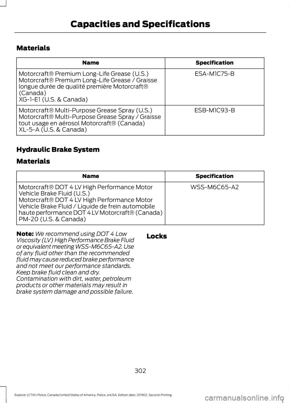 FORD POLICE INTERCEPTOR 2020  Owners Manual Materials
Specification
Name
ESA-M1C75-B
Motorcraft® Premium Long-Life Grease (U.S.)
Motorcraft® Premium Long-Life Grease / Graisse
longue durée de qualité première Motorcraft®
(Canada)
XG-1-E1 