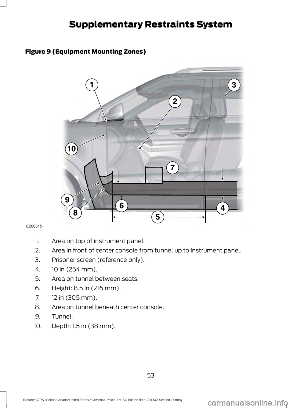 FORD POLICE INTERCEPTOR 2020 Workshop Manual Figure 9 (Equipment Mounting Zones)
Area on top of instrument panel.
1.
Area in front of center console from tunnel up to instrument panel.
2.
Prisoner screen (reference only).
3.
10 in (254 mm).
4.
A FORD POLICE INTERCEPTOR 2020 Workshop Manual Figure 9 (Equipment Mounting Zones)
Area on top of instrument panel.
1.
Area in front of center console from tunnel up to instrument panel.
2.
Prisoner screen (reference only).
3.
10 in (254 mm).
4.
A