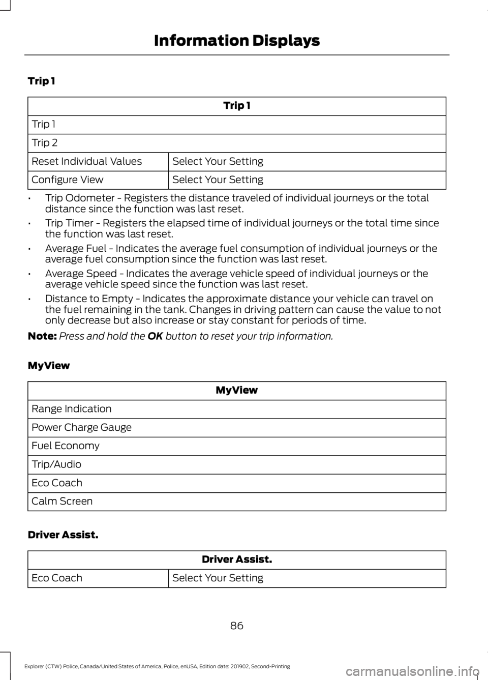 FORD POLICE INTERCEPTOR 2020  Owners Manual Trip 1
Trip 1
Trip 1
Trip 2 Select Your Setting
Reset Individual Values
Select Your Setting
Configure View
• Trip Odometer - Registers the distance traveled of individual journeys or the total
dista