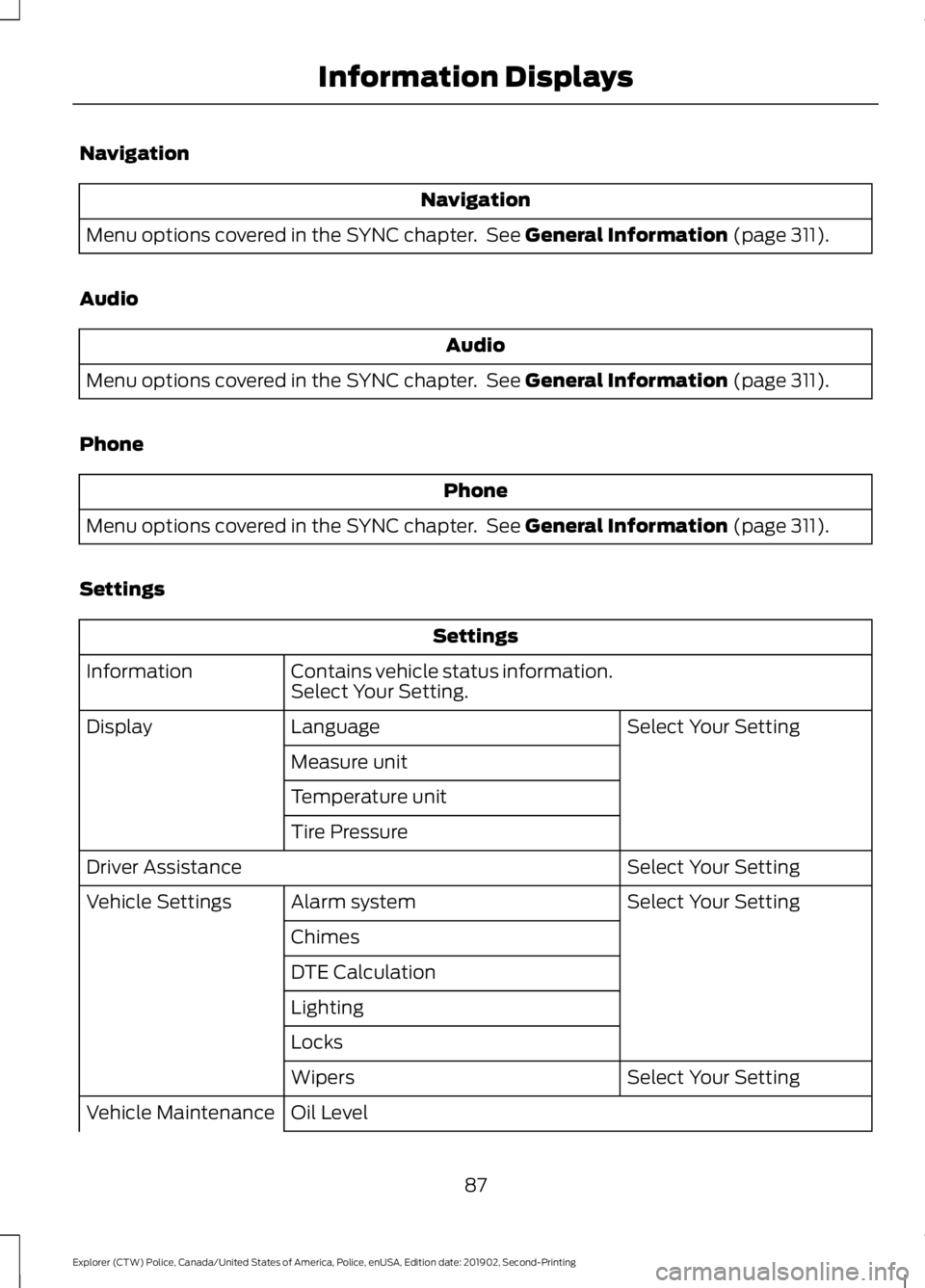FORD POLICE INTERCEPTOR 2020  Owners Manual Navigation
Navigation
Menu options covered in the SYNC chapter.  See General Information (page 311).
Audio Audio
Menu options covered in the SYNC chapter.  See 
General Information (page 311).
Phone P