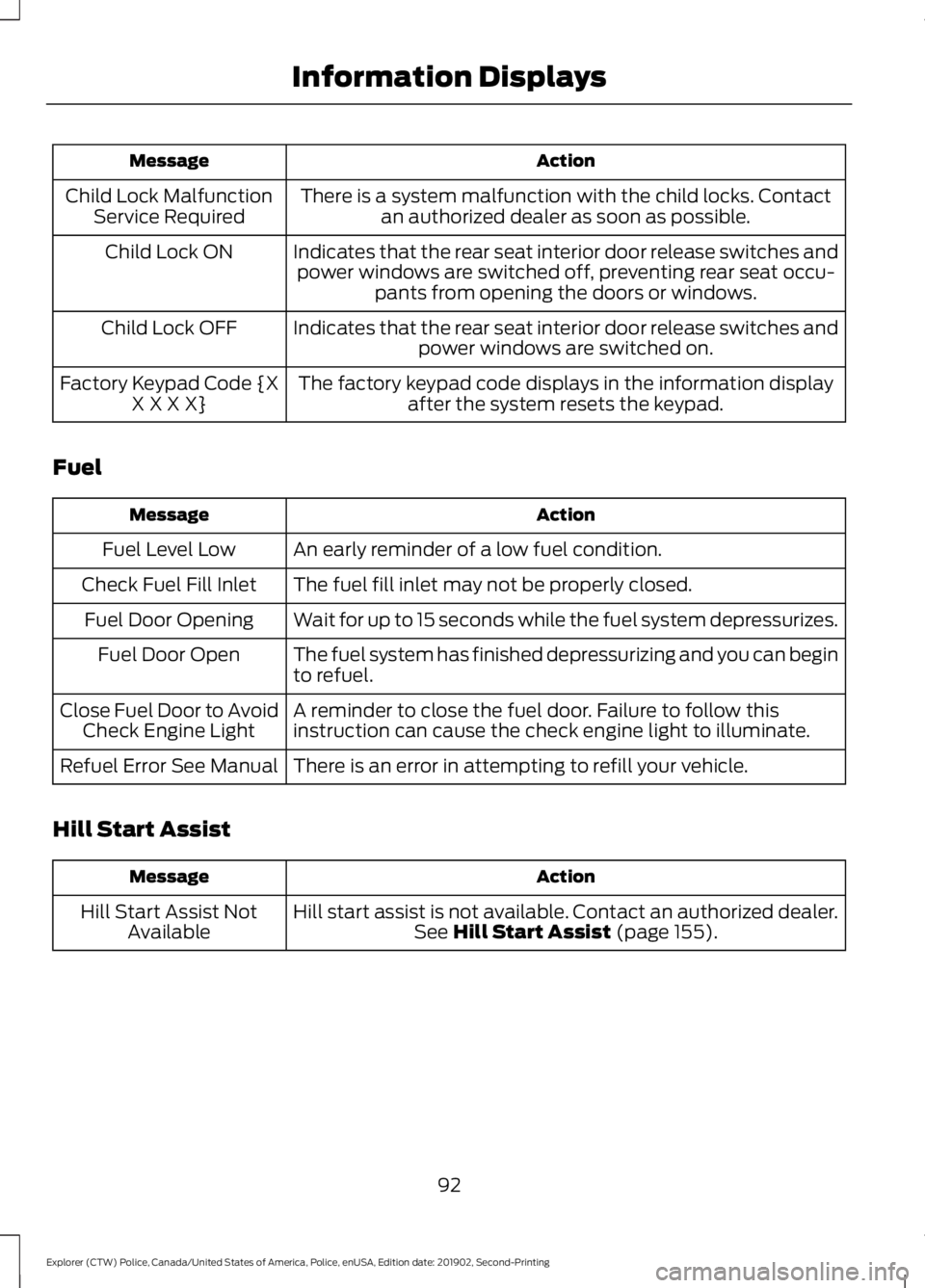 FORD POLICE INTERCEPTOR 2020  Owners Manual Action
Message
There is a system malfunction with the child locks. Contactan authorized dealer as soon as possible.
Child Lock Malfunction
Service Required
Indicates that the rear seat interior door r