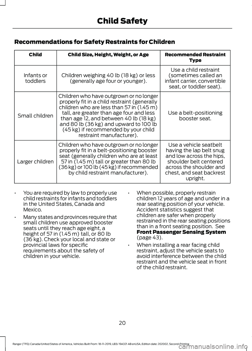 FORD RANGER 2020 Owners Manual Recommendations for Safety Restraints for Children
Recommended Restraint
Type
Child Size, Height, Weight, or Age
Child
Use a child restraint
(sometimes called an
infant carrier, convertible seat, or t FORD RANGER 2020 Owners Manual Recommendations for Safety Restraints for Children
Recommended Restraint
Type
Child Size, Height, Weight, or Age
Child
Use a child restraint
(sometimes called an
infant carrier, convertible seat, or t