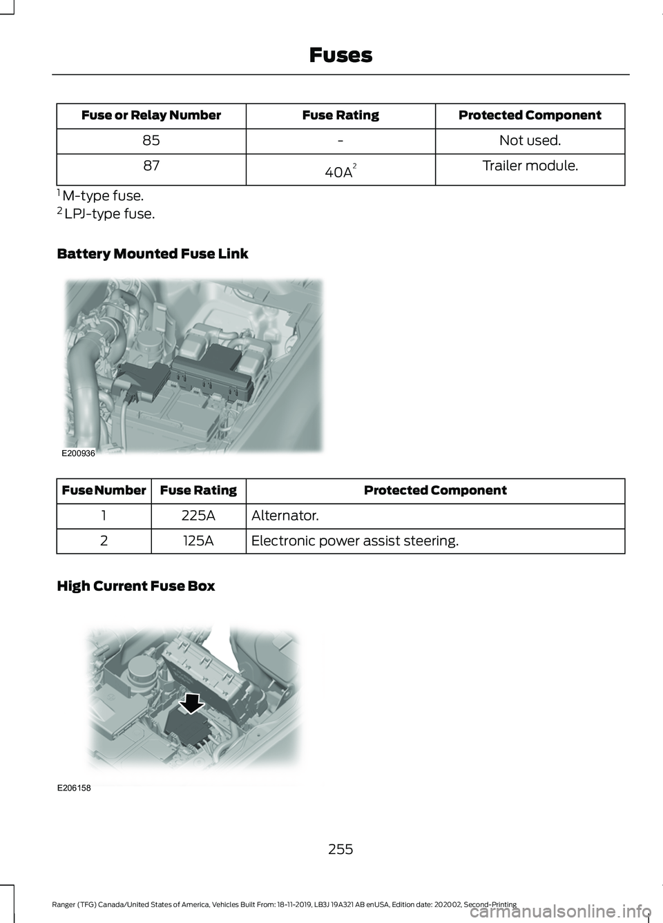 FORD RANGER 2020 Owners Manual Protected Component
Fuse Rating
Fuse or Relay Number
Not used.
-
85
Trailer module.
40A 2
87
1 M-type fuse.
2 LPJ-type fuse.
Battery Mounted Fuse Link Protected Component
Fuse Rating
Fuse Number
Alt FORD RANGER 2020 Owners Manual Protected Component
Fuse Rating
Fuse or Relay Number
Not used.
-
85
Trailer module.
40A 2
87
1 M-type fuse.
2 LPJ-type fuse.
Battery Mounted Fuse Link Protected Component
Fuse Rating
Fuse Number
Alt