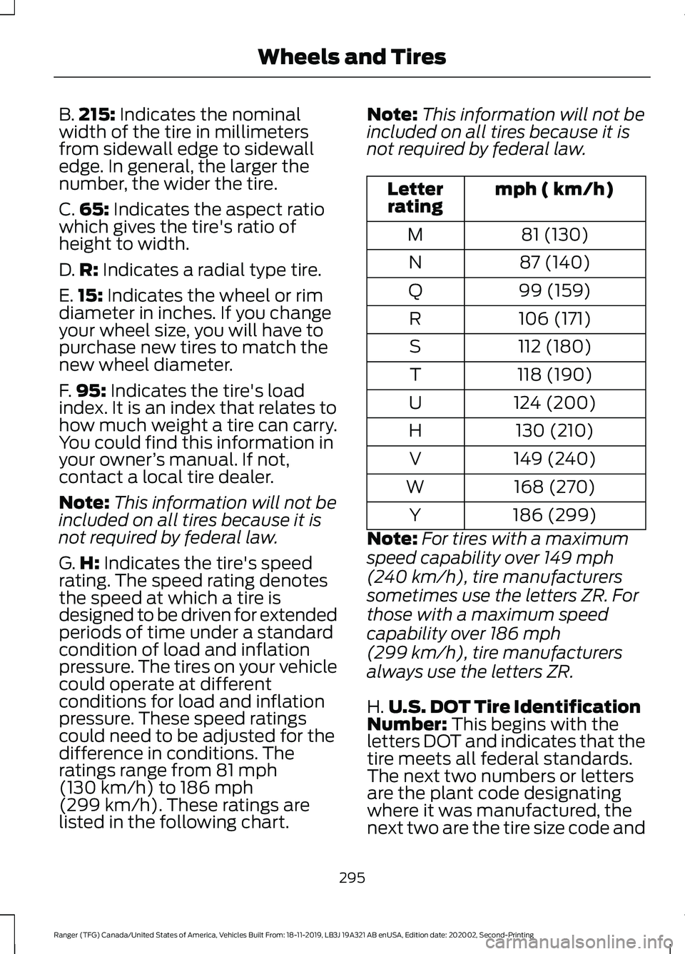 FORD RANGER 2020 Owners Manual B.
215: Indicates the nominal
width of the tire in millimeters
from sidewall edge to sidewall
edge. In general, the larger the
number, the wider the tire.
C. 65:
Indicates the aspect ratio
which give FORD RANGER 2020 Owners Manual B.
215: Indicates the nominal
width of the tire in millimeters
from sidewall edge to sidewall
edge. In general, the larger the
number, the wider the tire.
C. 65:
Indicates the aspect ratio
which give
