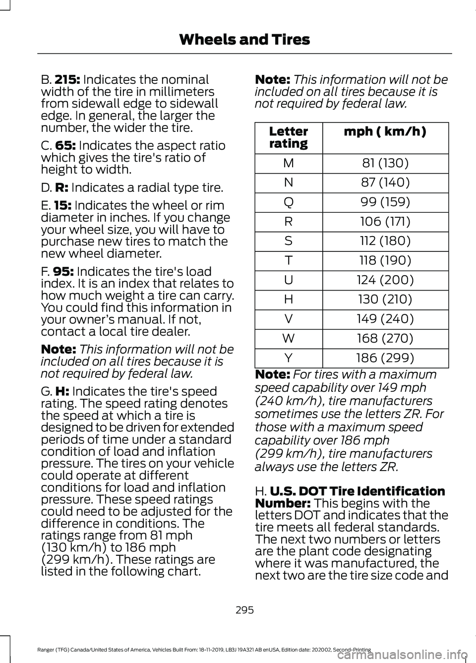 FORD RANGER 2020  Owners Manual B.
215: Indicates the nominal
width of the tire in millimeters
from sidewall edge to sidewall
edge. In general, the larger the
number, the wider the tire.
C. 65:
 Indicates the aspect ratio
which give