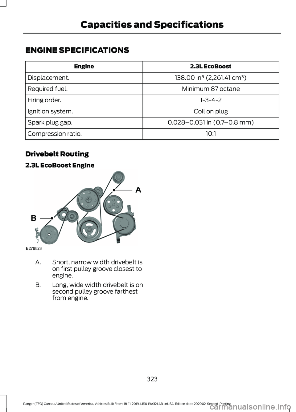 FORD RANGER 2020 Owners Manual ENGINE SPECIFICATIONS
2.3L EcoBoost
Engine
138.00 in³ (2,261.41 cm³)
Displacement.
Minimum 87 octane
Required fuel.
1-3-4-2
Firing order.
Coil on plug
Ignition system.
0.028–0.031 in (0.7–0.8 mm FORD RANGER 2020 Owners Manual ENGINE SPECIFICATIONS
2.3L EcoBoost
Engine
138.00 in³ (2,261.41 cm³)
Displacement.
Minimum 87 octane
Required fuel.
1-3-4-2
Firing order.
Coil on plug
Ignition system.
0.028–0.031 in (0.7–0.8 mm