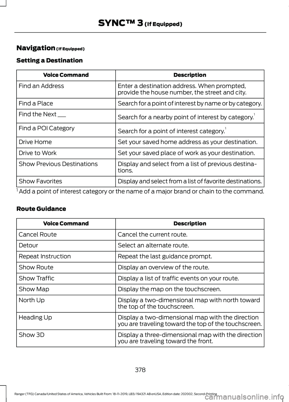 FORD RANGER 2020 Owners Manual Navigation (If Equipped)
Setting a Destination Description
Voice Command
Enter a destination address. When prompted,
provide the house number, the street and city.
Find an Address
Search for a point o FORD RANGER 2020 Owners Manual Navigation (If Equipped)
Setting a Destination Description
Voice Command
Enter a destination address. When prompted,
provide the house number, the street and city.
Find an Address
Search for a point o