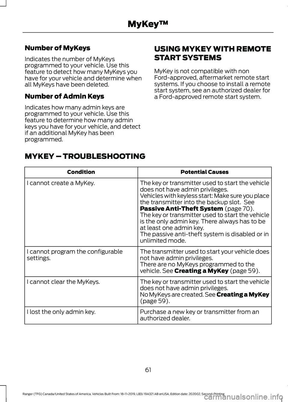 FORD RANGER 2020 Owners Manual Number of MyKeys
Indicates the number of MyKeys
programmed to your vehicle. Use this
feature to detect how many MyKeys you
have for your vehicle and determine when
all MyKeys have been deleted.
Number FORD RANGER 2020 Owners Manual Number of MyKeys
Indicates the number of MyKeys
programmed to your vehicle. Use this
feature to detect how many MyKeys you
have for your vehicle and determine when
all MyKeys have been deleted.
Number