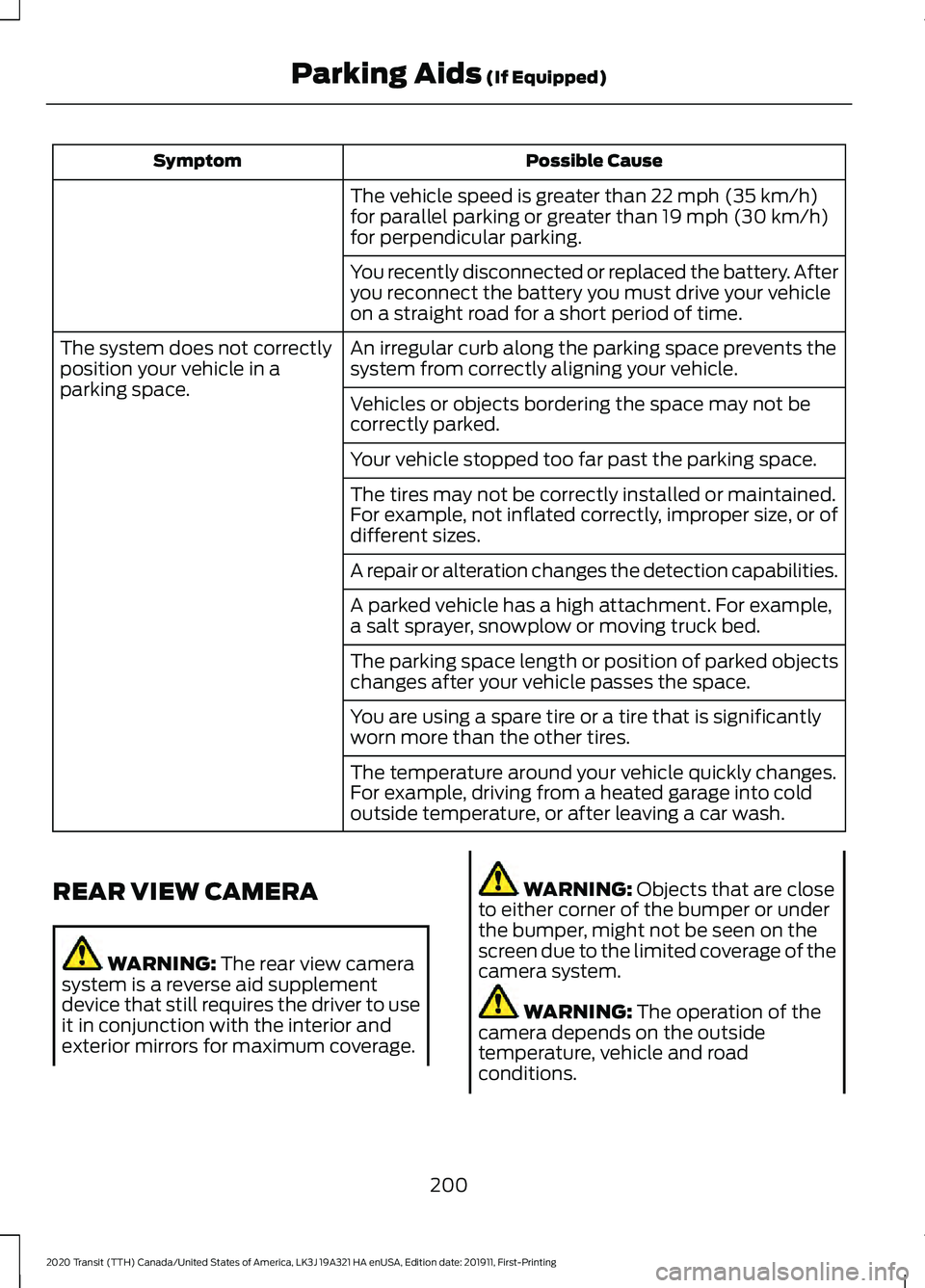 FORD TRANSIT 2020 Owners Manual Possible Cause
Symptom
The vehicle speed is greater than 22 mph (35 km/h)
for parallel parking or greater than 19 mph (30 km/h)
for perpendicular parking.
You recently disconnected or replaced the bat FORD TRANSIT 2020 Owners Manual Possible Cause
Symptom
The vehicle speed is greater than 22 mph (35 km/h)
for parallel parking or greater than 19 mph (30 km/h)
for perpendicular parking.
You recently disconnected or replaced the bat