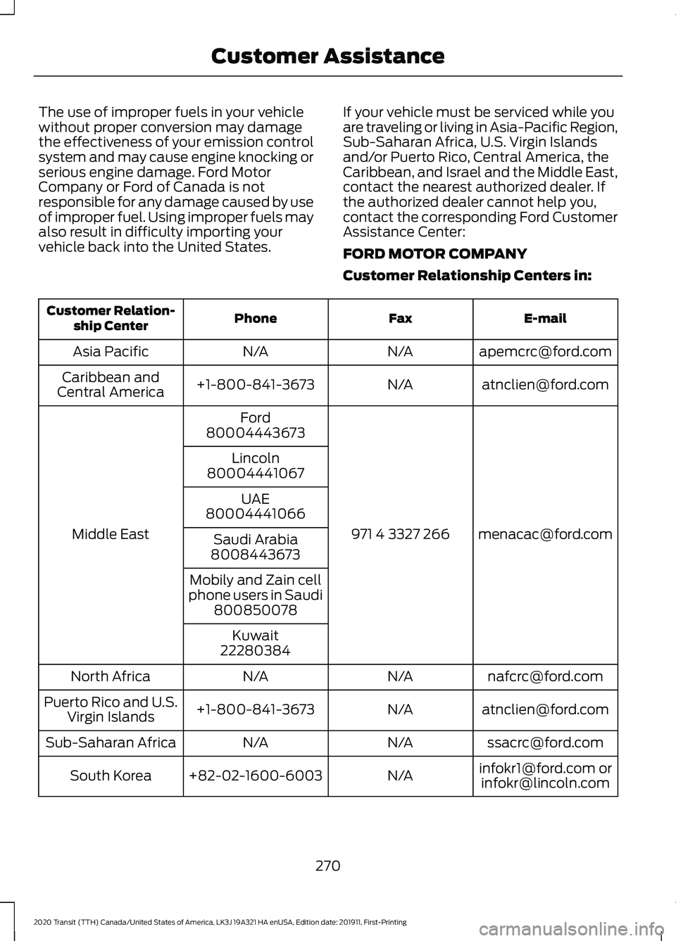 FORD TRANSIT 2020 Owners Manual The use of improper fuels in your vehicle
without proper conversion may damage
the effectiveness of your emission control
system and may cause engine knocking or
serious engine damage. Ford Motor
Comp FORD TRANSIT 2020 Owners Manual The use of improper fuels in your vehicle
without proper conversion may damage
the effectiveness of your emission control
system and may cause engine knocking or
serious engine damage. Ford Motor
Comp