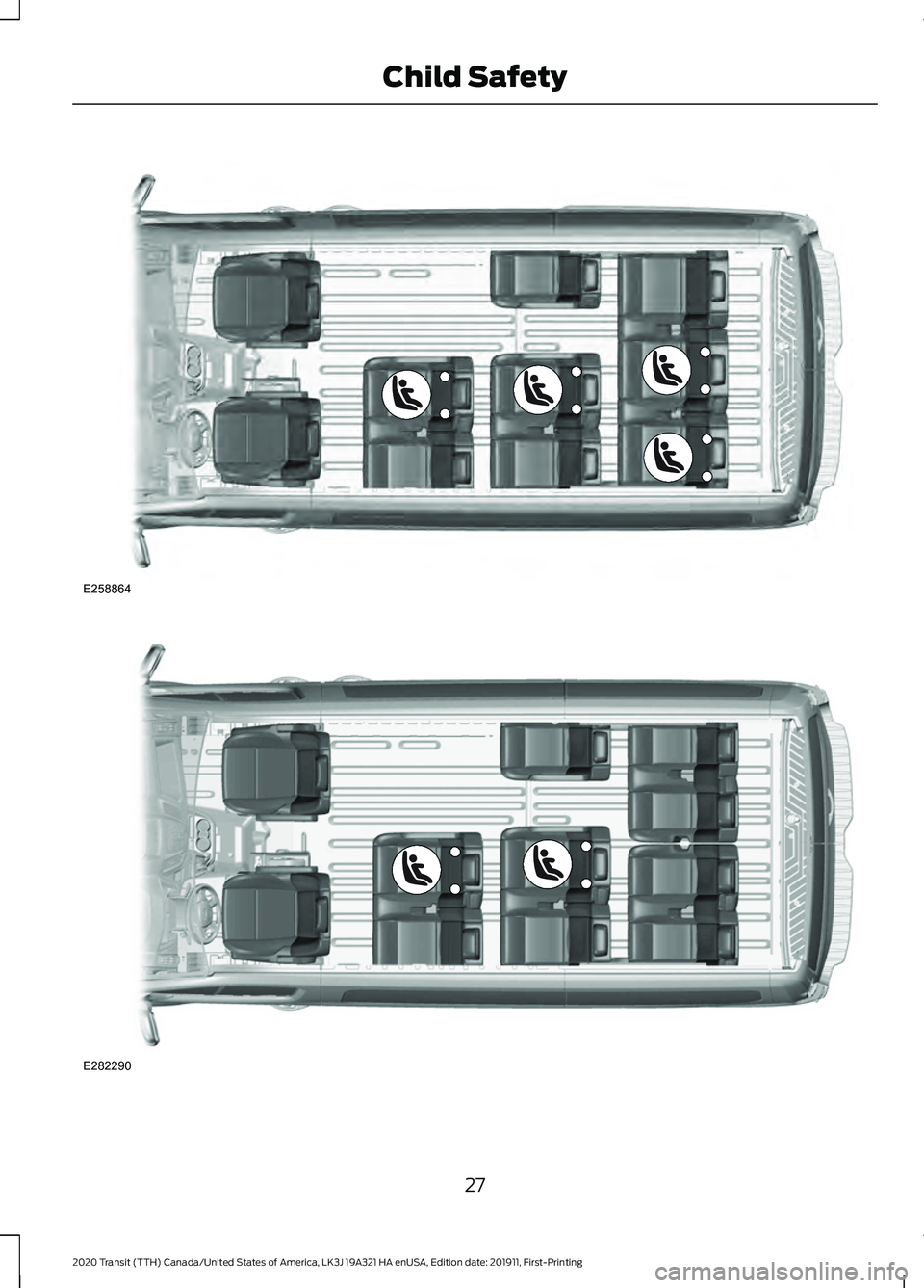 FORD TRANSIT 2020 Owners Manual 27
2020 Transit (TTH) Canada/United States of America, LK3J 19A321 HA enUSA, Edition date: 201911, First-Printing Child SafetyE258864 E282290 FORD TRANSIT 2020 Owners Manual 27
2020 Transit (TTH) Canada/United States of America, LK3J 19A321 HA enUSA, Edition date: 201911, First-Printing Child SafetyE258864 E282290