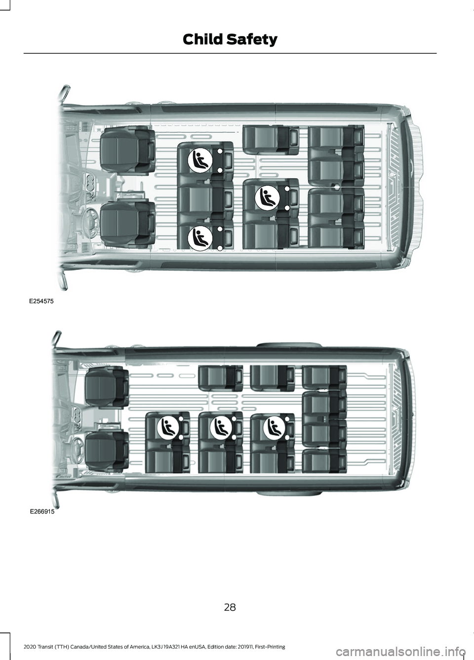 FORD TRANSIT 2020 Owners Guide 28
2020 Transit (TTH) Canada/United States of America, LK3J 19A321 HA enUSA, Edition date: 201911, First-Printing Child SafetyE254575 E266915  