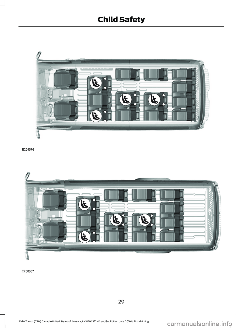 FORD TRANSIT 2020 Owners Guide 29
2020 Transit (TTH) Canada/United States of America, LK3J 19A321 HA enUSA, Edition date: 201911, First-Printing Child SafetyE254576 E258867  