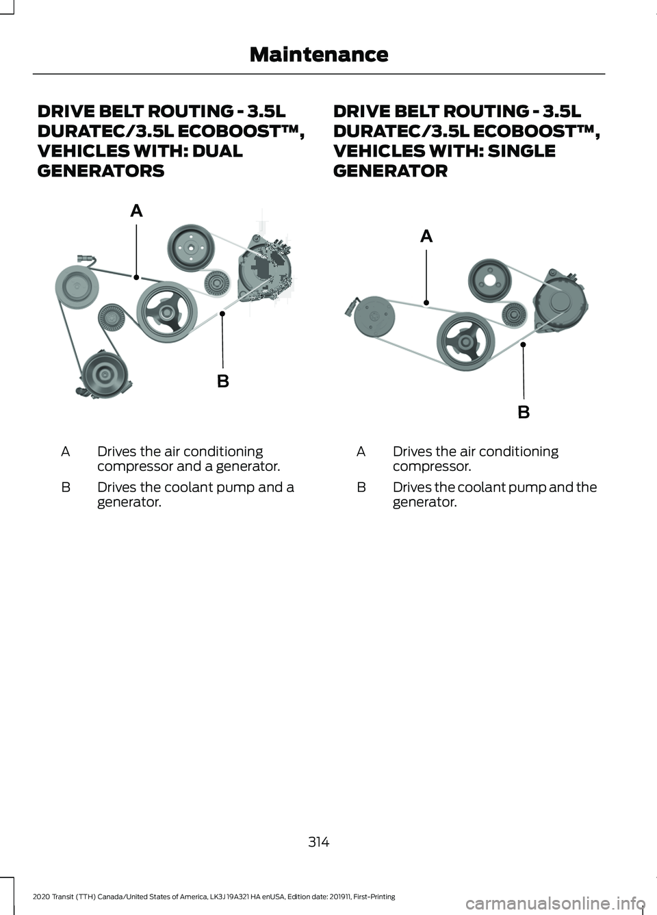 FORD TRANSIT 2020 Owners Manual DRIVE BELT ROUTING - 3.5L
DURATEC/3.5L ECOBOOST™,
VEHICLES WITH: DUAL
GENERATORS
Drives the air conditioning
compressor and a generator.
A
Drives the coolant pump and a
generator.
B DRIVE BELT ROUTI FORD TRANSIT 2020 Owners Manual DRIVE BELT ROUTING - 3.5L
DURATEC/3.5L ECOBOOST™,
VEHICLES WITH: DUAL
GENERATORS
Drives the air conditioning
compressor and a generator.
A
Drives the coolant pump and a
generator.
B DRIVE BELT ROUTI
