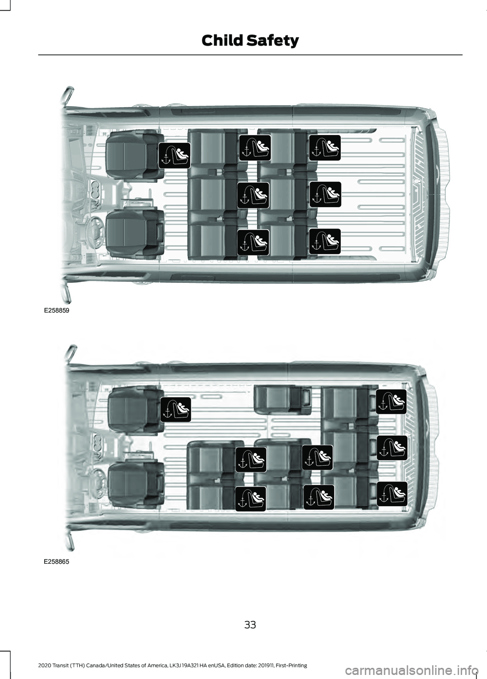 FORD TRANSIT 2020 Owners Guide 33
2020 Transit (TTH) Canada/United States of America, LK3J 19A321 HA enUSA, Edition date: 201911, First-Printing Child SafetyE258859 E258865  