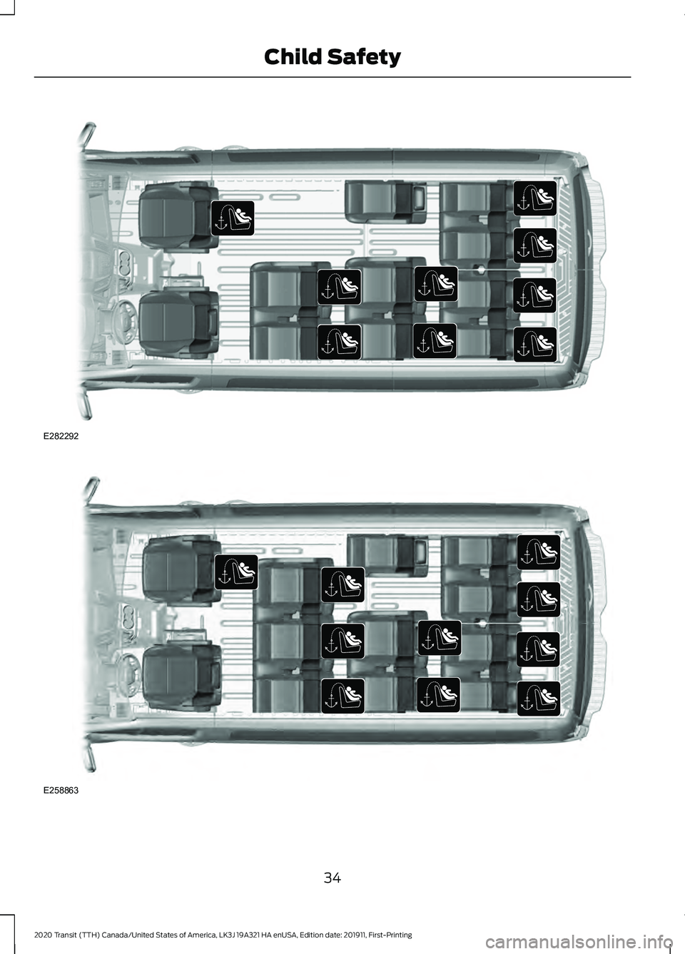 FORD TRANSIT 2020 Owners Guide 34
2020 Transit (TTH) Canada/United States of America, LK3J 19A321 HA enUSA, Edition date: 201911, First-Printing Child SafetyE282292 E258863  