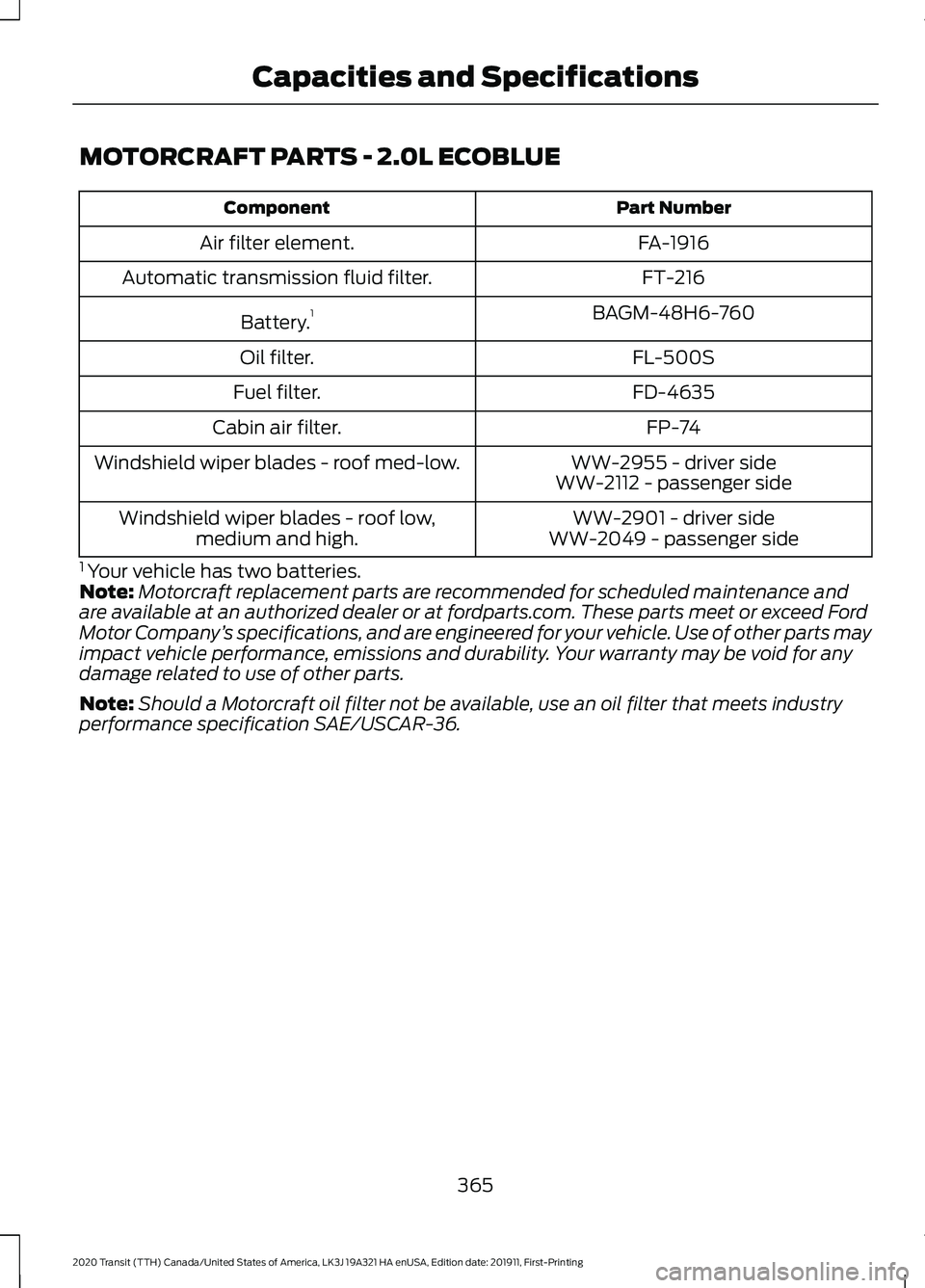 FORD TRANSIT 2020  Owners Manual MOTORCRAFT PARTS - 2.0L ECOBLUE
Part Number
Component
FA-1916
Air filter element.
FT-216
Automatic transmission fluid filter.
BAGM-48H6-760
Battery. 1
FL-500S
Oil filter.
FD-4635
Fuel filter.
FP-74
Ca