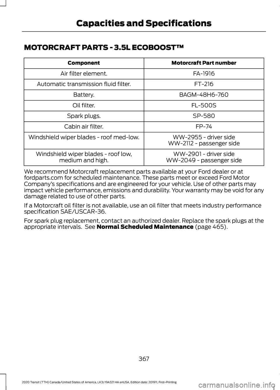 FORD TRANSIT 2020 Owners Manual MOTORCRAFT PARTS - 3.5L ECOBOOST™
Motorcraft Part number
Component
FA-1916
Air filter element.
FT-216
Automatic transmission fluid filter.
BAGM-48H6-760
Battery.
FL-500S
Oil filter.
SP-580
Spark plu FORD TRANSIT 2020 Owners Manual MOTORCRAFT PARTS - 3.5L ECOBOOST™
Motorcraft Part number
Component
FA-1916
Air filter element.
FT-216
Automatic transmission fluid filter.
BAGM-48H6-760
Battery.
FL-500S
Oil filter.
SP-580
Spark plu
