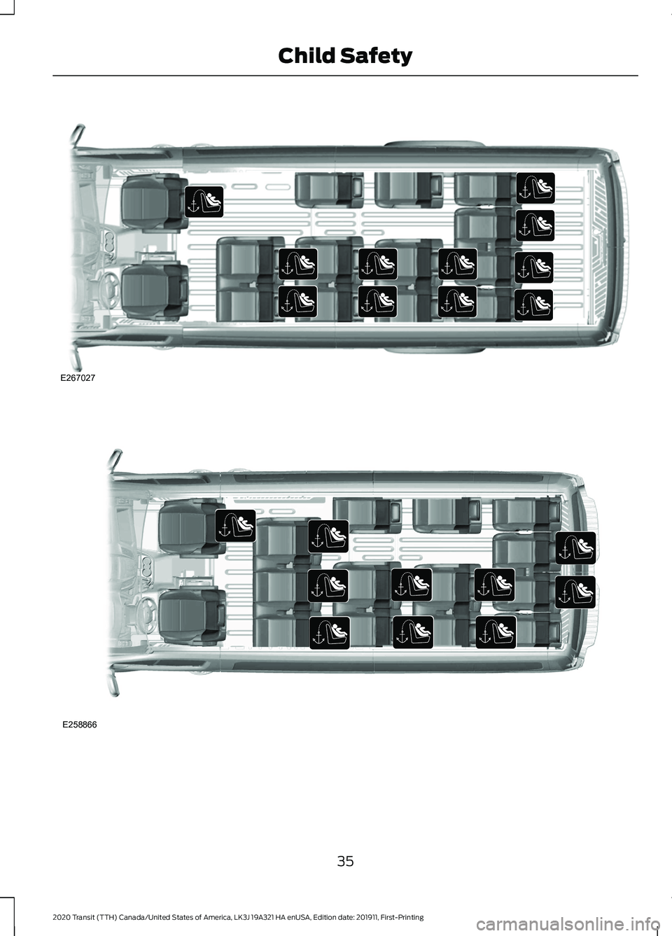 FORD TRANSIT 2020 Owners Guide 35
2020 Transit (TTH) Canada/United States of America, LK3J 19A321 HA enUSA, Edition date: 201911, First-Printing Child SafetyE267027 E258866  