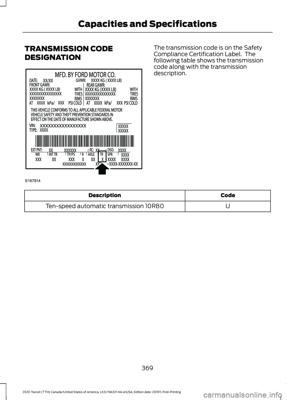 FORD TRANSIT 2020 Owners Manual TRANSMISSION CODE
DESIGNATION The transmission code is on the Safety
Compliance Certification Label. The
following table shows the transmission
code along with the transmission
description.
Code
Desc FORD TRANSIT 2020 Owners Manual TRANSMISSION CODE
DESIGNATION The transmission code is on the Safety
Compliance Certification Label. The
following table shows the transmission
code along with the transmission
description.
Code
Desc