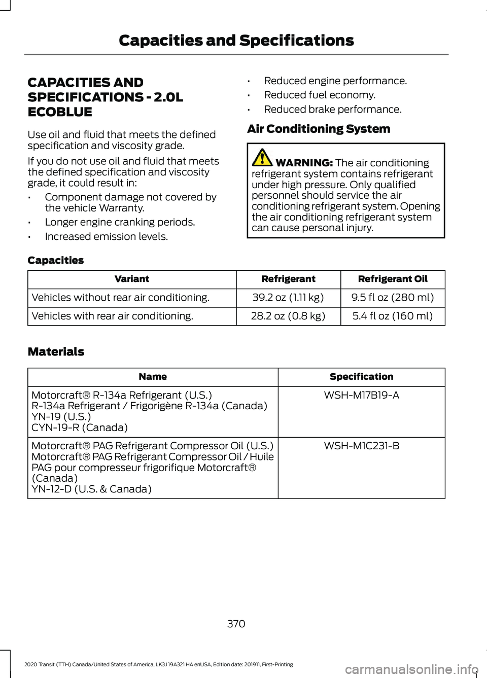 FORD TRANSIT 2020  Owners Manual CAPACITIES AND
SPECIFICATIONS - 2.0L
ECOBLUE
Use oil and fluid that meets the defined
specification and viscosity grade.
If you do not use oil and fluid that meets
the defined specification and viscos