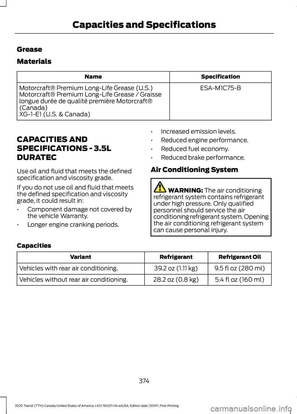 FORD TRANSIT 2020 Owners Manual Grease
Materials
Specification
Name
ESA-M1C75-B
Motorcraft® Premium Long-Life Grease (U.S.)
Motorcraft® Premium Long-Life Grease / Graisse
longue durée de qualité première Motorcraft®
(Canada)
X FORD TRANSIT 2020 Owners Manual Grease
Materials
Specification
Name
ESA-M1C75-B
Motorcraft® Premium Long-Life Grease (U.S.)
Motorcraft® Premium Long-Life Grease / Graisse
longue durée de qualité première Motorcraft®
(Canada)
X