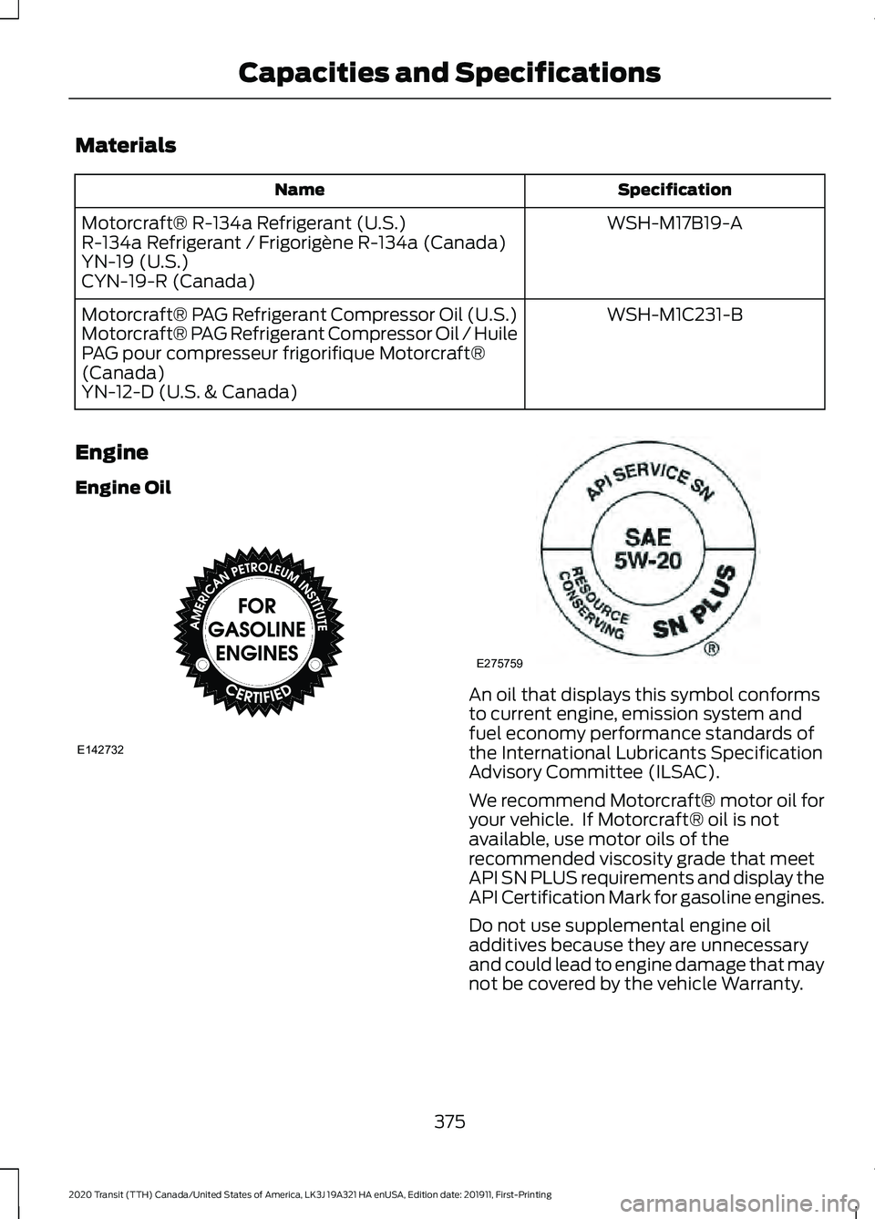 FORD TRANSIT 2020 Owners Manual Materials
Specification
Name
WSH-M17B19-A
Motorcraft® R-134a Refrigerant (U.S.)
R-134a Refrigerant / Frigorigène R-134a (Canada)
YN-19 (U.S.)
CYN-19-R (Canada)
WSH-M1C231-B
Motorcraft® PAG Refriger FORD TRANSIT 2020 Owners Manual Materials
Specification
Name
WSH-M17B19-A
Motorcraft® R-134a Refrigerant (U.S.)
R-134a Refrigerant / Frigorigène R-134a (Canada)
YN-19 (U.S.)
CYN-19-R (Canada)
WSH-M1C231-B
Motorcraft® PAG Refriger