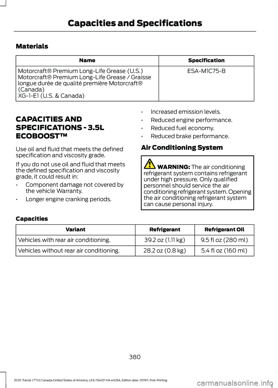 FORD TRANSIT 2020 Owners Manual Materials
Specification
Name
ESA-M1C75-B
Motorcraft® Premium Long-Life Grease (U.S.)
Motorcraft® Premium Long-Life Grease / Graisse
longue durée de qualité première Motorcraft®
(Canada)
XG-1-E1 FORD TRANSIT 2020 Owners Manual Materials
Specification
Name
ESA-M1C75-B
Motorcraft® Premium Long-Life Grease (U.S.)
Motorcraft® Premium Long-Life Grease / Graisse
longue durée de qualité première Motorcraft®
(Canada)
XG-1-E1