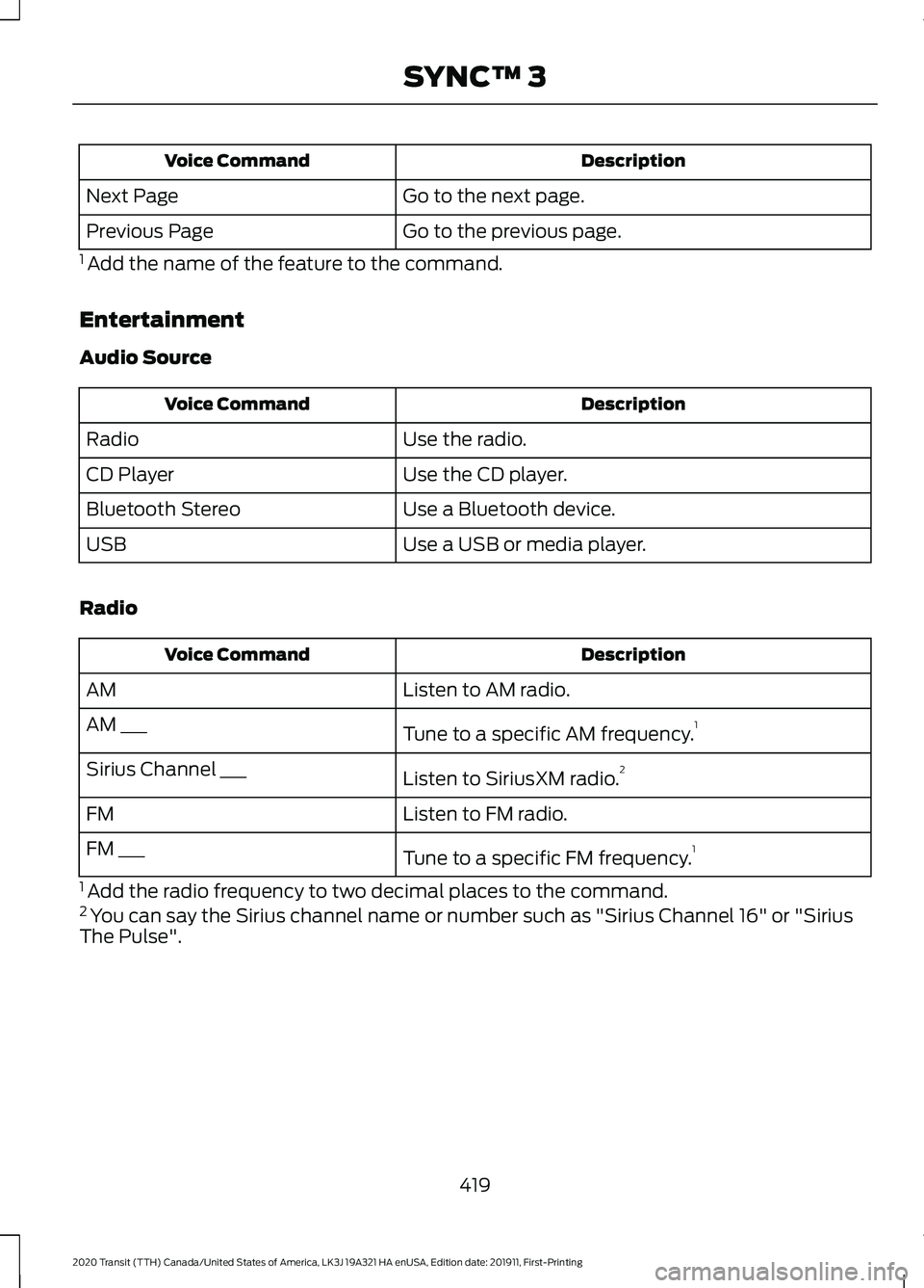 FORD TRANSIT 2020 Owners Manual Description
Voice Command
Go to the next page.
Next Page
Go to the previous page.
Previous Page
1 Add the name of the feature to the command.
Entertainment
Audio Source Description
Voice Command
Use FORD TRANSIT 2020 Owners Manual Description
Voice Command
Go to the next page.
Next Page
Go to the previous page.
Previous Page
1 Add the name of the feature to the command.
Entertainment
Audio Source Description
Voice Command
Use
