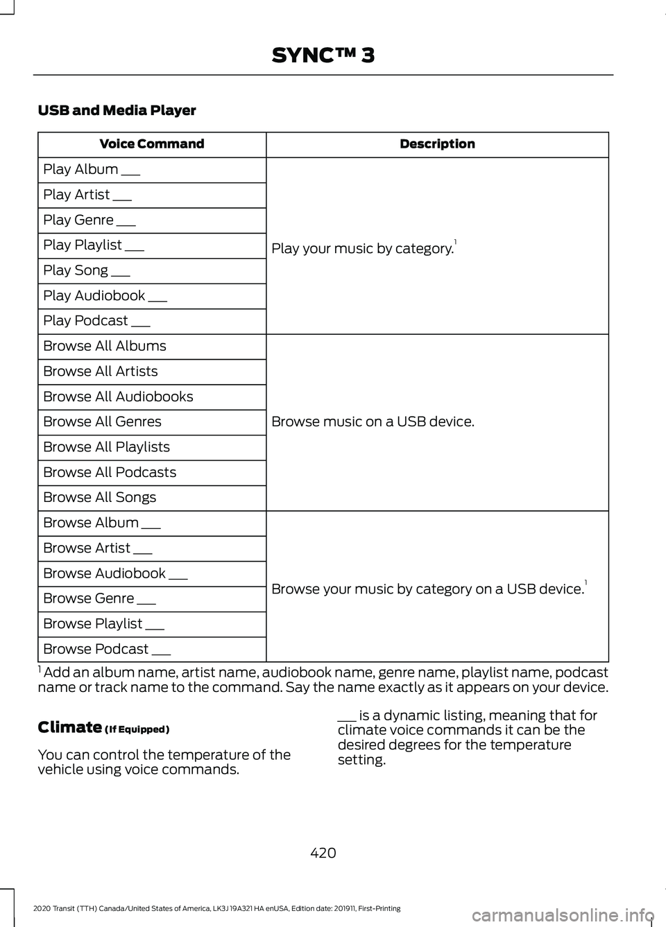 FORD TRANSIT 2020 Owners Manual USB and Media Player
Description
Voice Command
Play your music by category. 1
Play Album ___
Play Artist ___
Play Genre ___
Play Playlist ___
Play Song ___
Play Audiobook ___
Play Podcast ___
Browse m FORD TRANSIT 2020 Owners Manual USB and Media Player
Description
Voice Command
Play your music by category. 1
Play Album ___
Play Artist ___
Play Genre ___
Play Playlist ___
Play Song ___
Play Audiobook ___
Play Podcast ___
Browse m