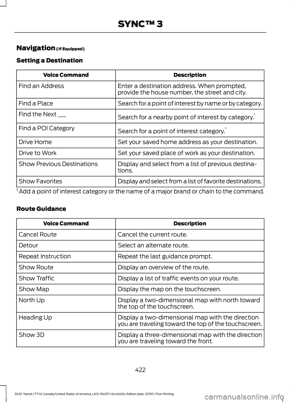FORD TRANSIT 2020 Owners Manual Navigation (If Equipped)
Setting a Destination Description
Voice Command
Enter a destination address. When prompted,
provide the house number, the street and city.
Find an Address
Search for a point o FORD TRANSIT 2020 Owners Manual Navigation (If Equipped)
Setting a Destination Description
Voice Command
Enter a destination address. When prompted,
provide the house number, the street and city.
Find an Address
Search for a point o