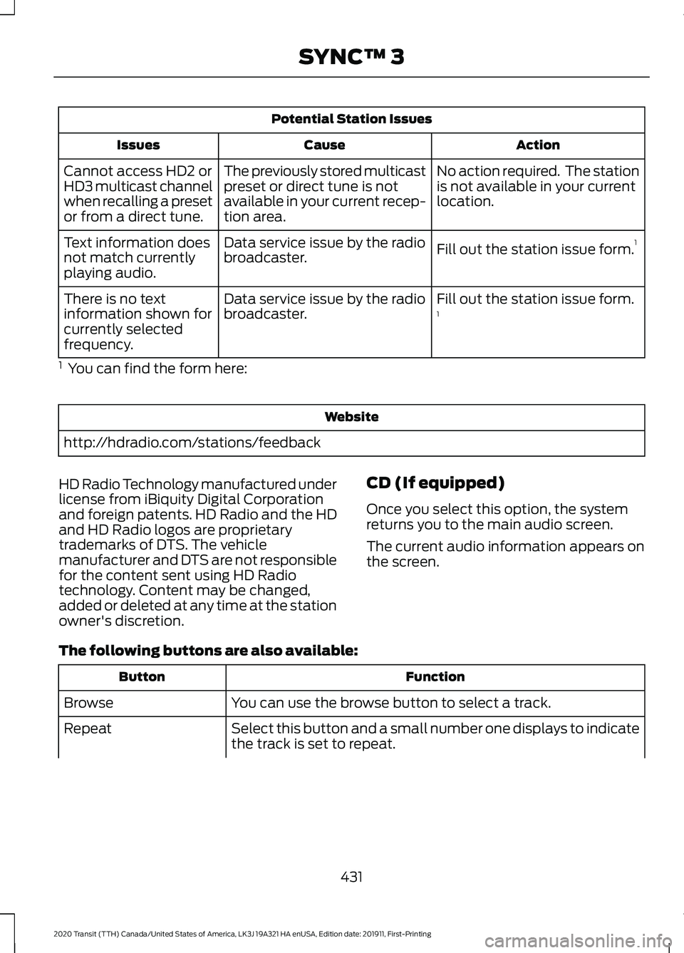 FORD TRANSIT 2020 Owners Manual Potential Station Issues
Action
Cause
Issues
No action required. The station
is not available in your current
location.
The previously stored multicast
preset or direct tune is not
available in your FORD TRANSIT 2020 Owners Manual Potential Station Issues
Action
Cause
Issues
No action required. The station
is not available in your current
location.
The previously stored multicast
preset or direct tune is not
available in your