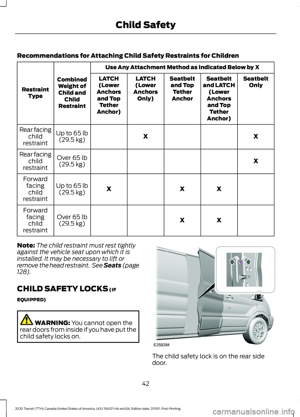 FORD TRANSIT 2020 Service Manual Recommendations for Attaching Child Safety Restraints for Children
Use Any Attachment Method as Indicated Below by X
Combined Weight ofChild and Child
Restraint
Restraint
Type Seatbelt
Only
Seatbelt
a FORD TRANSIT 2020 Service Manual Recommendations for Attaching Child Safety Restraints for Children
Use Any Attachment Method as Indicated Below by X
Combined Weight ofChild and Child
Restraint
Restraint
Type Seatbelt
Only
Seatbelt
a