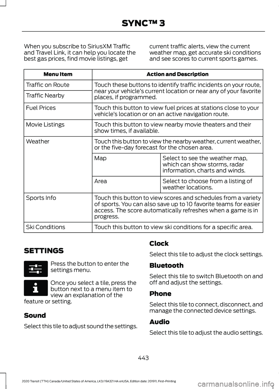 FORD TRANSIT 2020 Owners Manual When you subscribe to SiriusXM Traffic
and Travel Link, it can help you locate the
best gas prices, find movie listings, get
current traffic alerts, view the current
weather map, get accurate ski cond FORD TRANSIT 2020 Owners Manual When you subscribe to SiriusXM Traffic
and Travel Link, it can help you locate the
best gas prices, find movie listings, get
current traffic alerts, view the current
weather map, get accurate ski cond