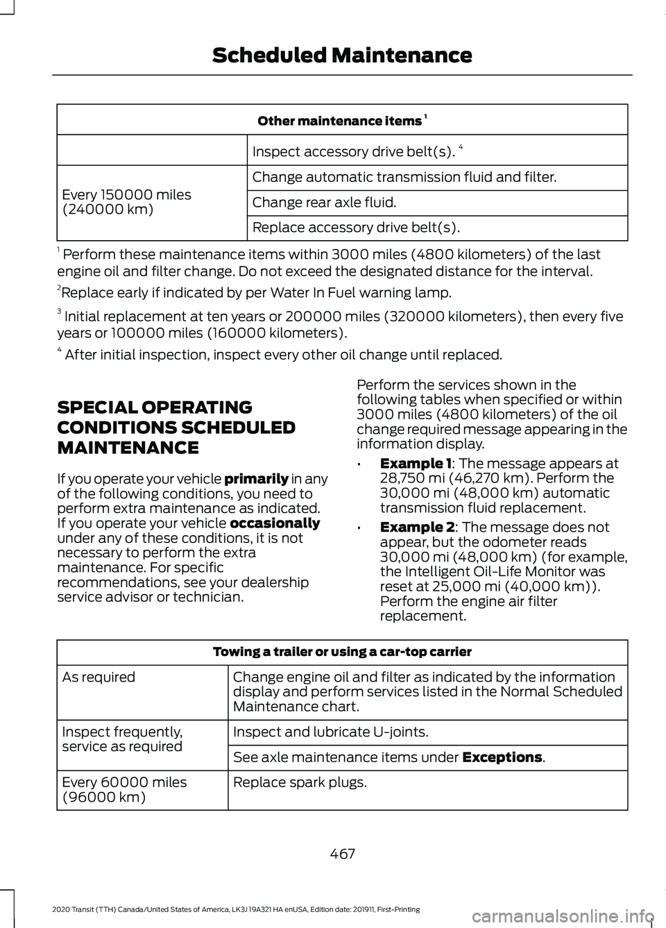 FORD TRANSIT 2020 Owners Manual Other maintenance items
1
Inspect accessory drive belt(s). 4
Change automatic transmission fluid and filter.
Every 150000 miles
(240000 km) Change rear axle fluid.
Replace accessory drive belt(s).
1 FORD TRANSIT 2020 Owners Manual Other maintenance items
1
Inspect accessory drive belt(s). 4
Change automatic transmission fluid and filter.
Every 150000 miles
(240000 km) Change rear axle fluid.
Replace accessory drive belt(s).
1
