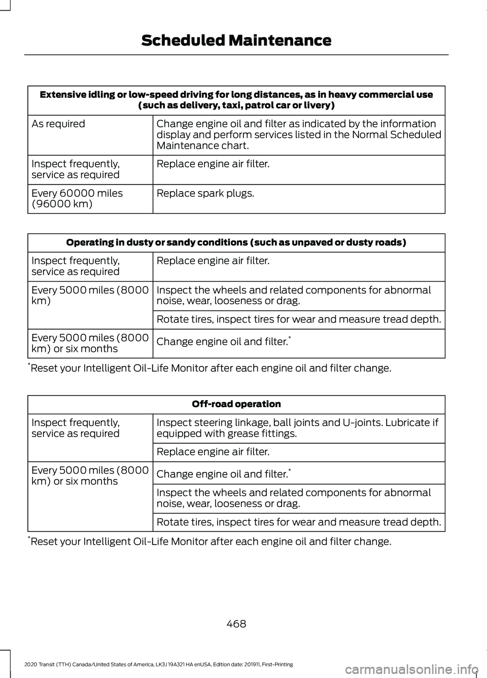 FORD TRANSIT 2020 Owners Manual Extensive idling or low-speed driving for long distances, as in heavy commercial use
(such as delivery, taxi, patrol car or livery)
Change engine oil and filter as indicated by the information
display FORD TRANSIT 2020 Owners Manual Extensive idling or low-speed driving for long distances, as in heavy commercial use
(such as delivery, taxi, patrol car or livery)
Change engine oil and filter as indicated by the information
display