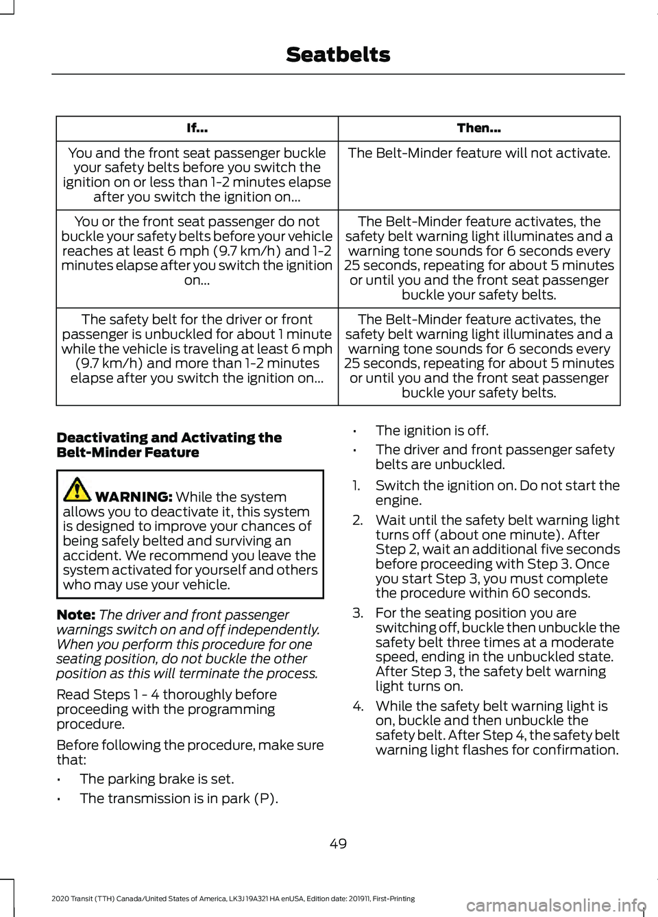 FORD TRANSIT 2020 Owners Manual Then...
If...
The Belt-Minder feature will not activate.
You and the front seat passenger buckle
your safety belts before you switch the
ignition on or less than 1-2 minutes elapse after you switch th FORD TRANSIT 2020 Owners Manual Then...
If...
The Belt-Minder feature will not activate.
You and the front seat passenger buckle
your safety belts before you switch the
ignition on or less than 1-2 minutes elapse after you switch th