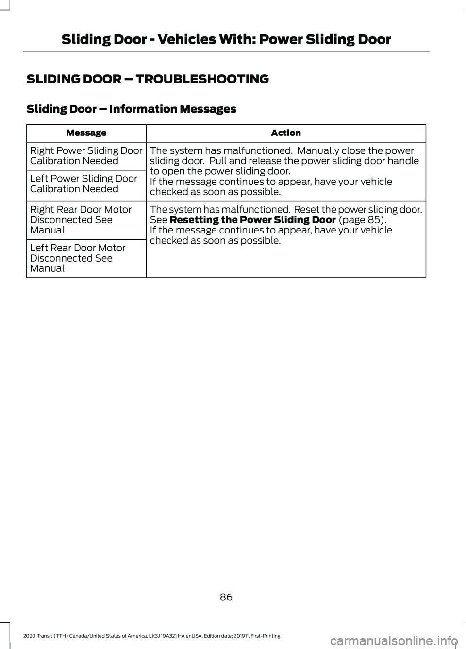 FORD TRANSIT 2020 Manual Online SLIDING DOOR – TROUBLESHOOTING
Sliding Door – Information Messages
Action
Message
The system has malfunctioned. Manually close the power
sliding door. Pull and release the power sliding door han FORD TRANSIT 2020 Manual Online SLIDING DOOR – TROUBLESHOOTING
Sliding Door – Information Messages
Action
Message
The system has malfunctioned. Manually close the power
sliding door. Pull and release the power sliding door han