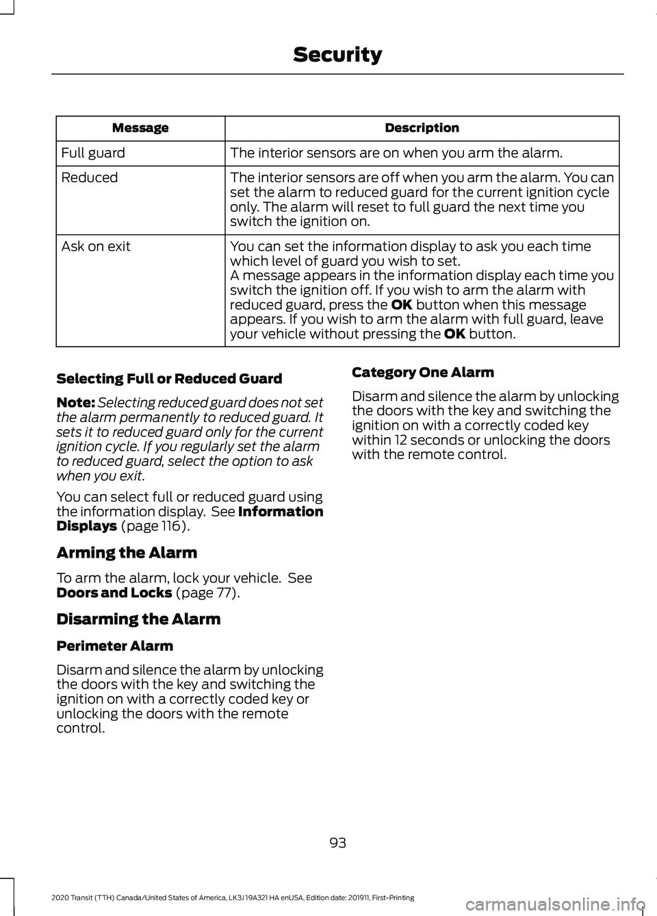 FORD TRANSIT 2020  Owners Manual Description
Message
The interior sensors are on when you arm the alarm.
Full guard
The interior sensors are off when you arm the alarm. You can
set the alarm to reduced guard for the current ignition 