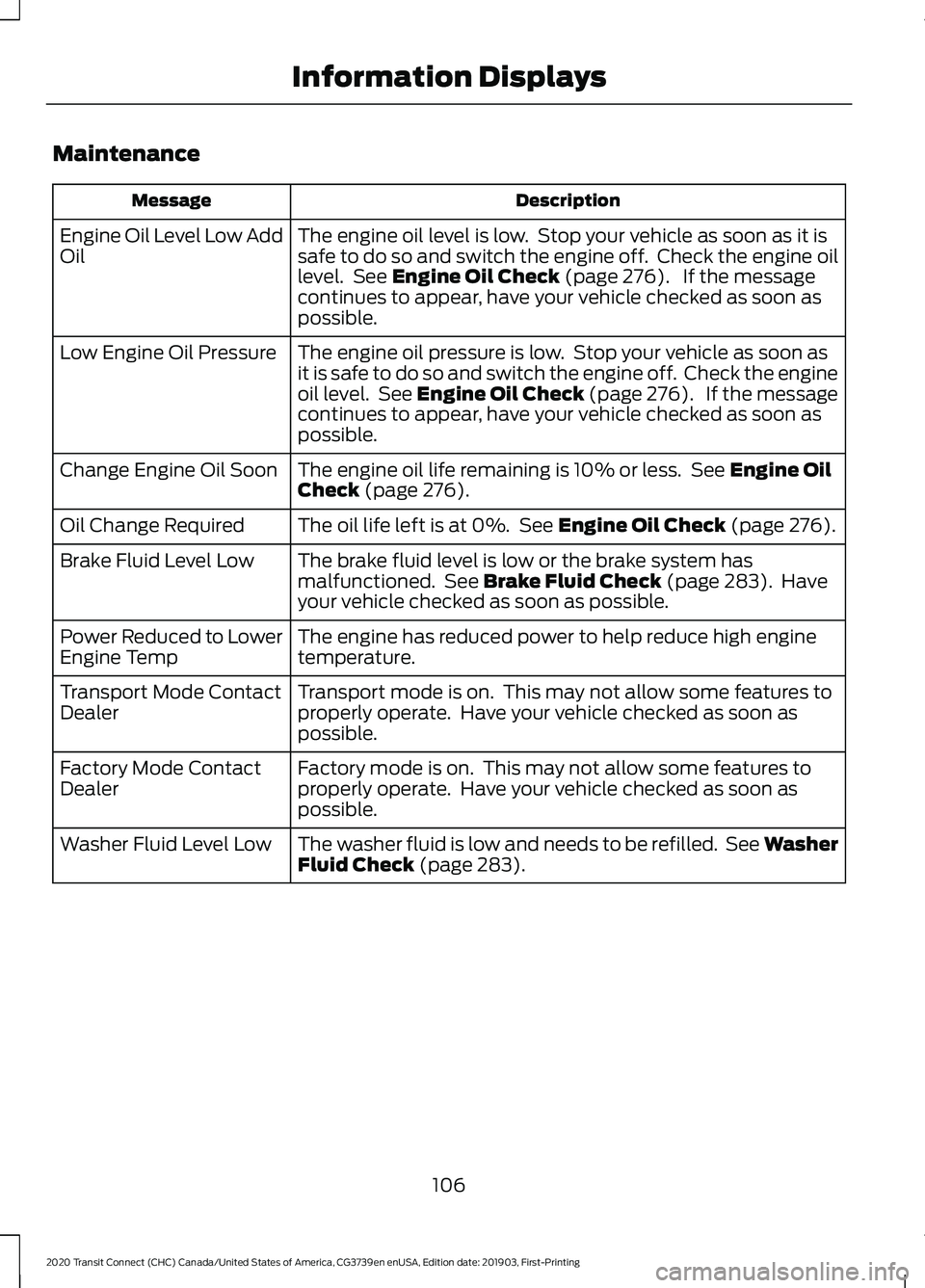 FORD TRANSIT CONNECT 2020  Owners Manual Maintenance
Description
Message
The engine oil level is low.  Stop your vehicle as soon as it is
safe to do so and switch the engine off.  Check the engine oil
level.  See Engine Oil Check (page 276).