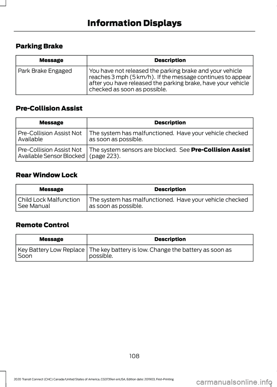 FORD TRANSIT CONNECT 2020 Owners Manual Parking Brake
Description
Message
You have not released the parking brake and your vehicle
reaches 3 mph (5 km/h). If the message continues to appear
after you have released the parking brake, have y FORD TRANSIT CONNECT 2020 Owners Manual Parking Brake
Description
Message
You have not released the parking brake and your vehicle
reaches 3 mph (5 km/h). If the message continues to appear
after you have released the parking brake, have y